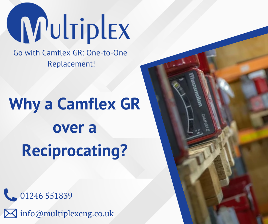Go with Camflex GR: One-to-One  Replacement! 